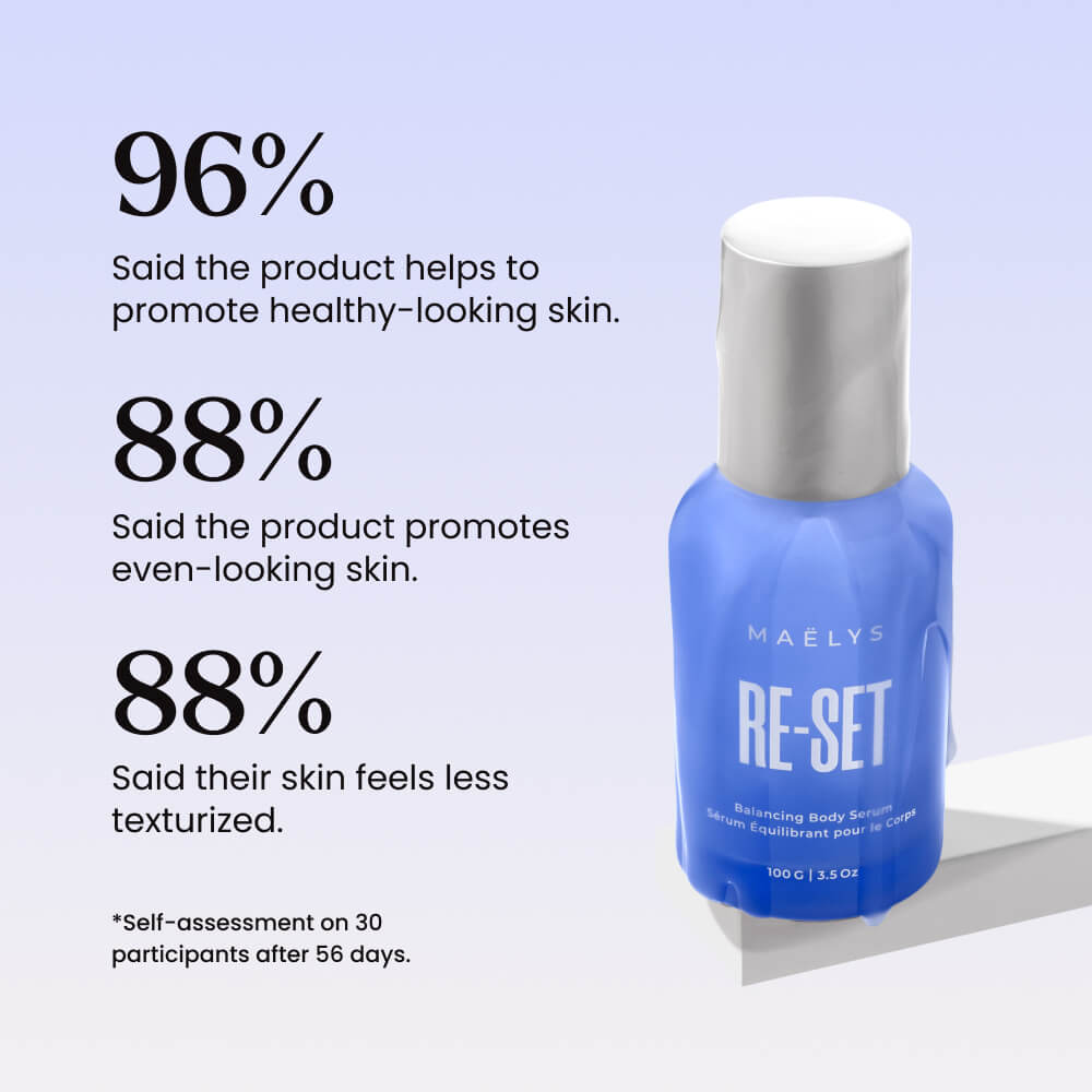 Balancing Body Serum product